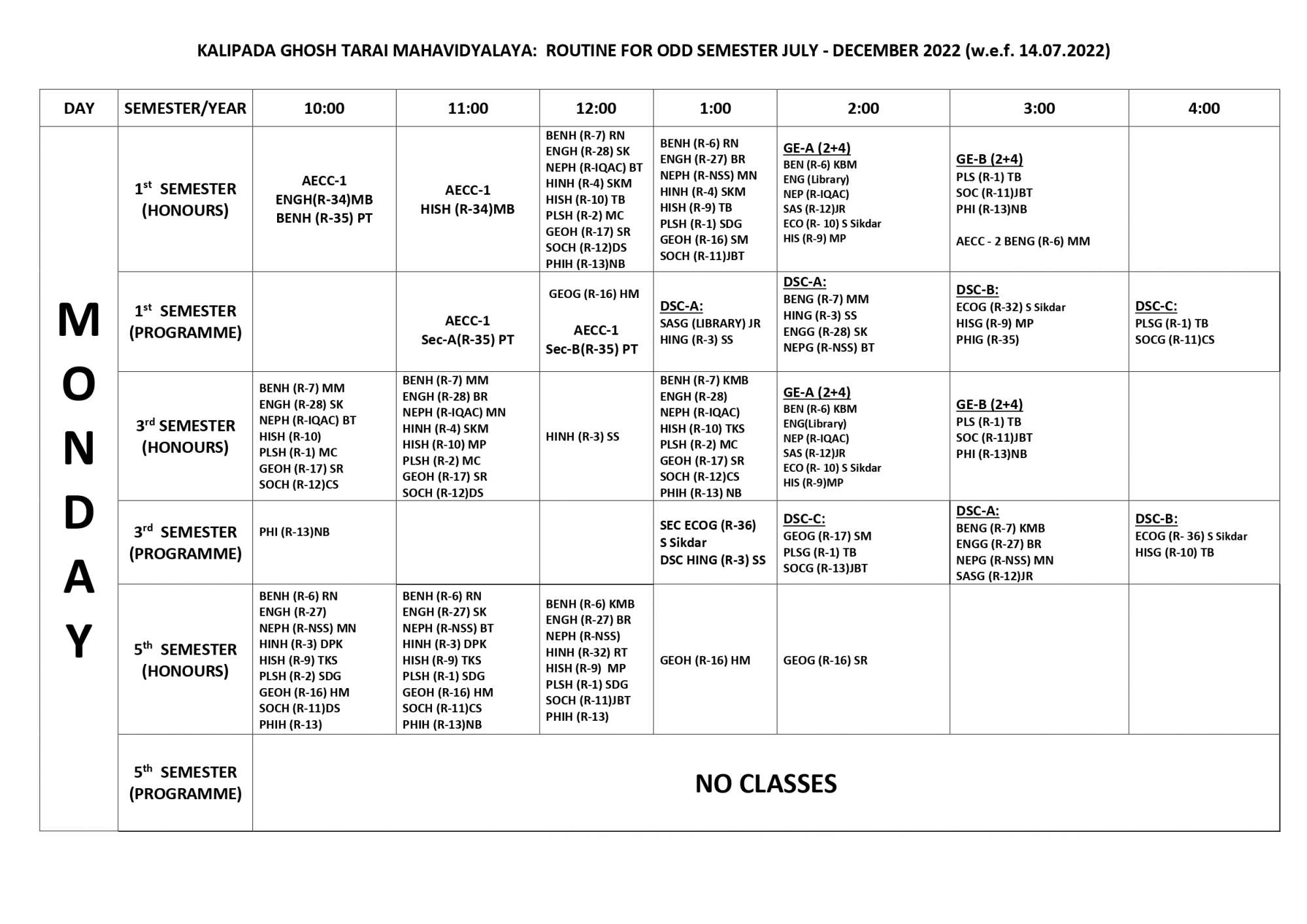 Latest News and Announcements
